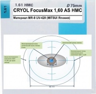Focus Max(Корея) 1.6